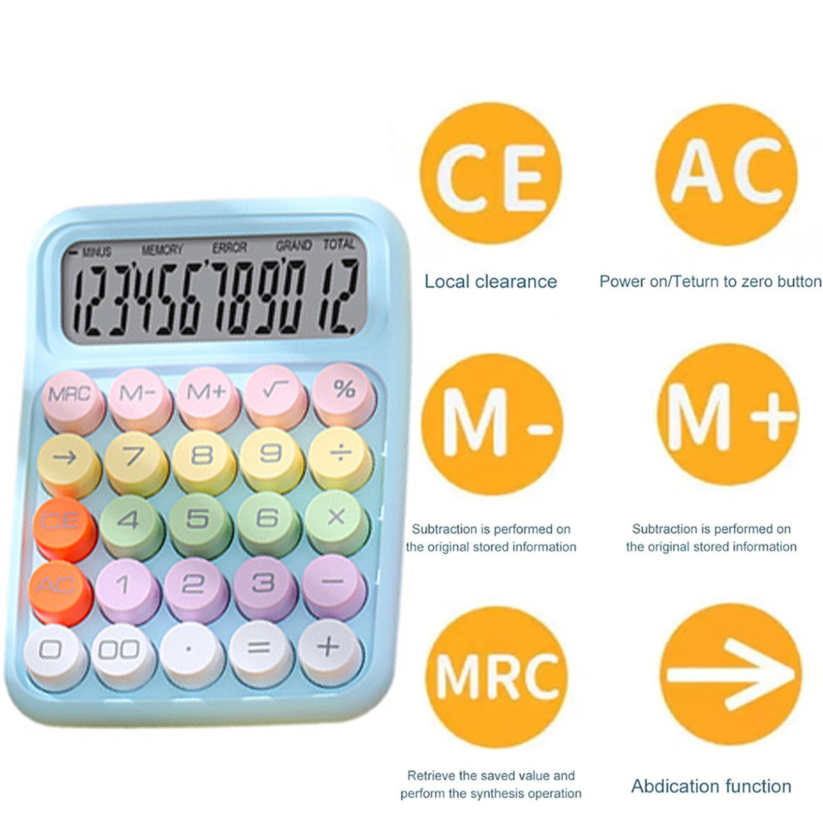 Ein hellblauer Taschenrechner mit bunten Tasten, LCD-Anzeige und erklärenden Labels.