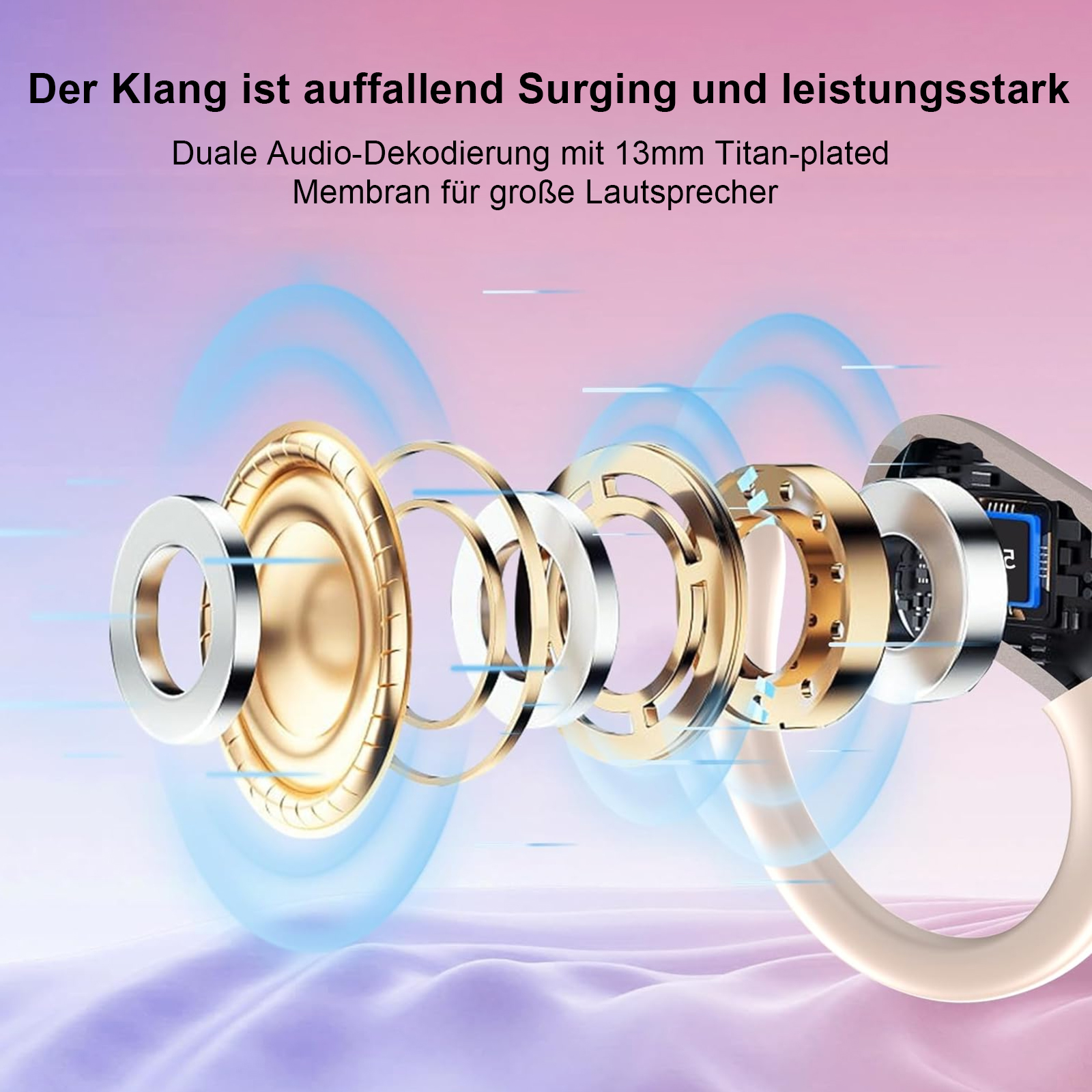 Diagramm der Ohrhörer-Komponenten mit Beschriftungen, die Dual-Audio-Dekodierung und 13-mm-Lautsprecher beschreiben.