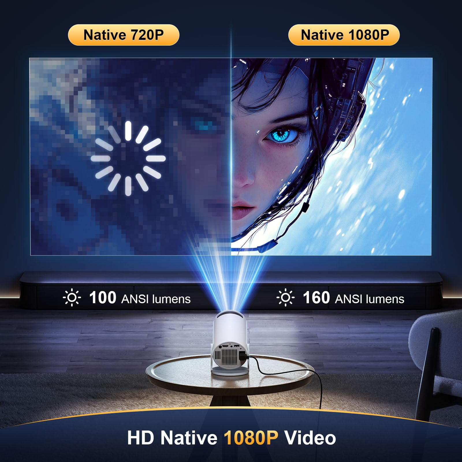 Projektor, der links ein verschwommenes 720P-Bild und rechts ein scharfes 1080P-Bild anzeigt.