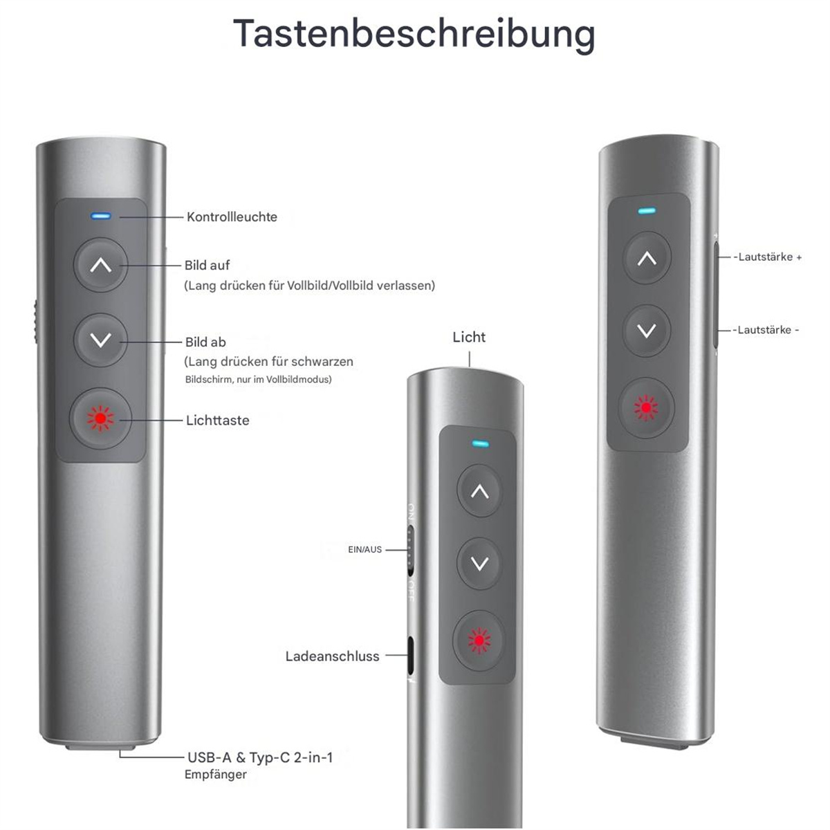 Diagramm eines silbernen Präsentationspointers mit beschrifteten Tasten: hoch, runter, Licht, Lautstärke und Strom, sowie USB-A und Typ-C.