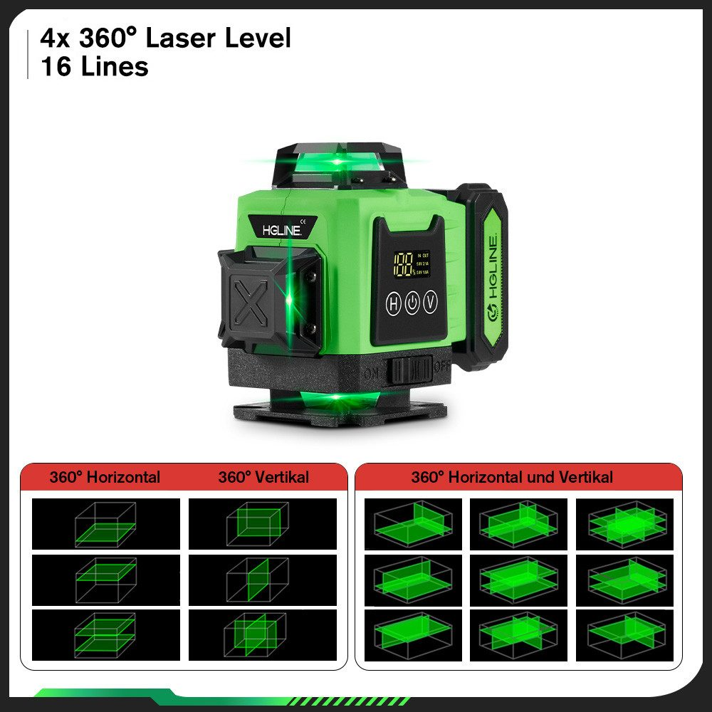 Ein grünes Laser-Niveau mit Diagrammen, die horizontale, vertikale und kombinierte Laserlinien für verschiedene Anwendungen zeigen.