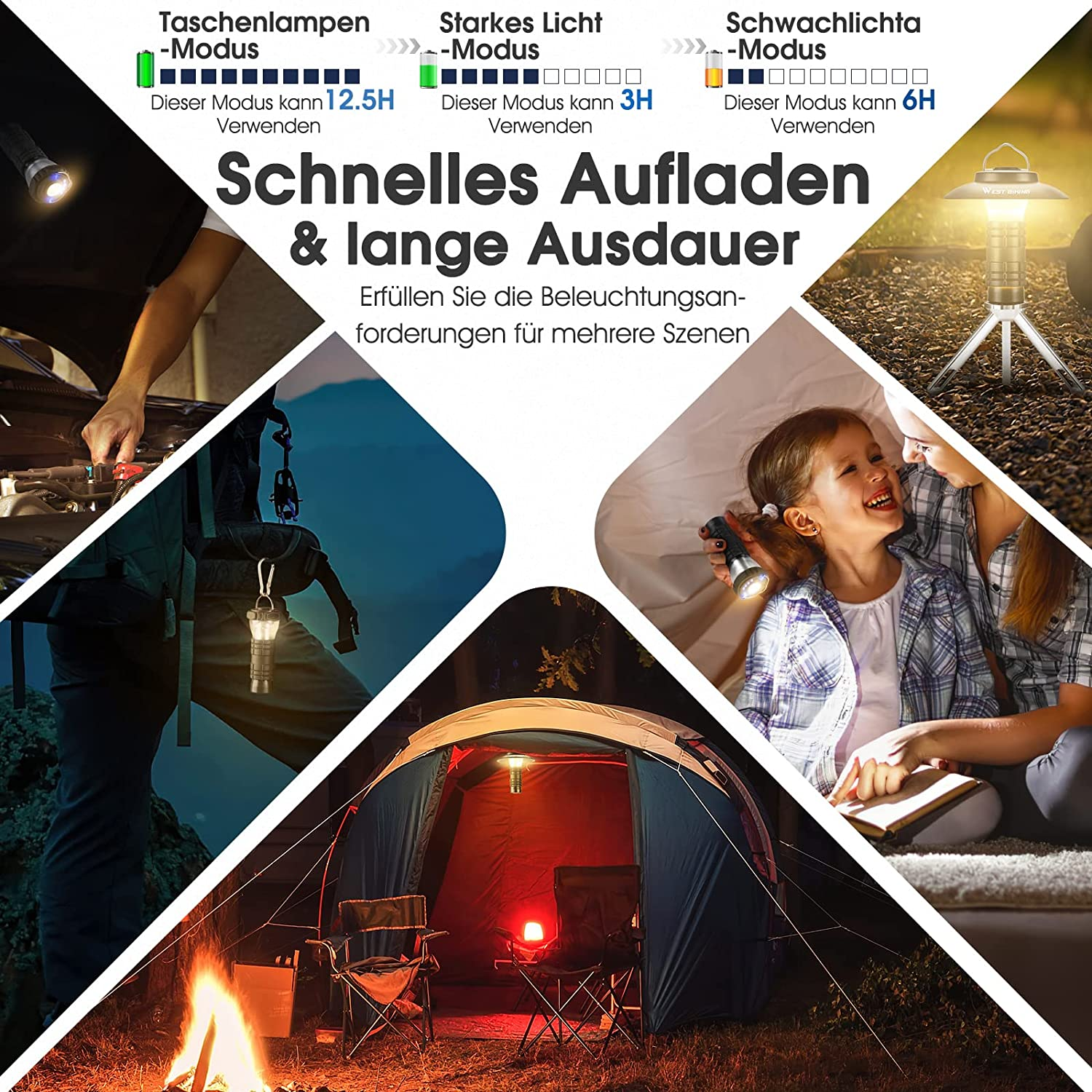 Das Bild zeigt eine Person, die eine Taschenlampe benutzt, ein Zelt und eine Person, die eine Lampe mit Kind benutzt.