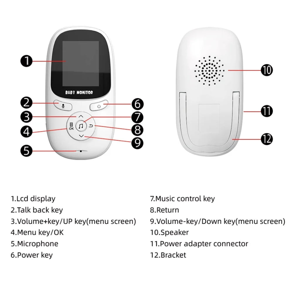 Ein Babyphone mit Knöpfen und Beschriftungen. Ein Diagramm mit beschrifteten Teilen.