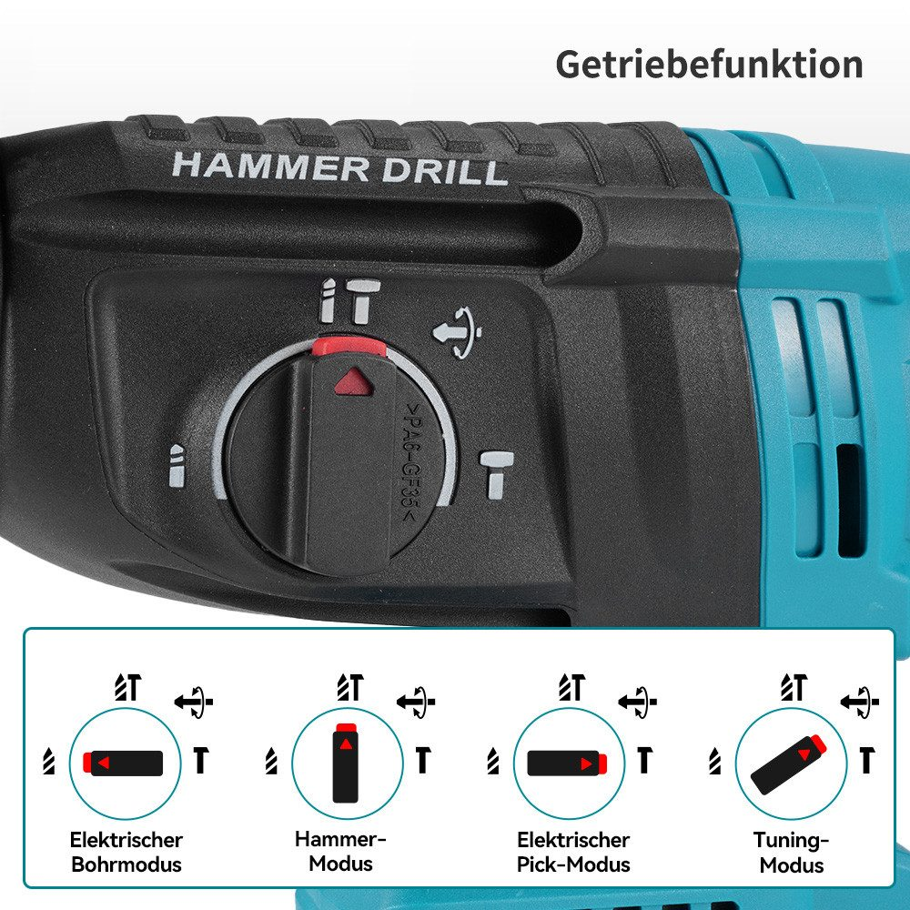 Nahaufnahme eines Bohrhammers mit einem Moduswähler, der Optionen zum Bohren und Hämmern zeigt.