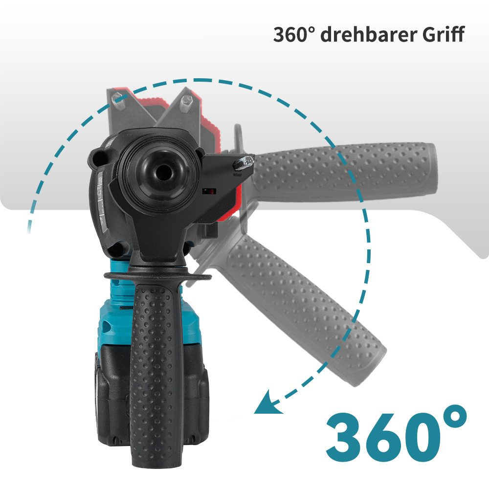 Ein Bohrer mit einem um 360 Grad drehbaren Griff, mit einem Pfeil, der die Drehung zeigt.