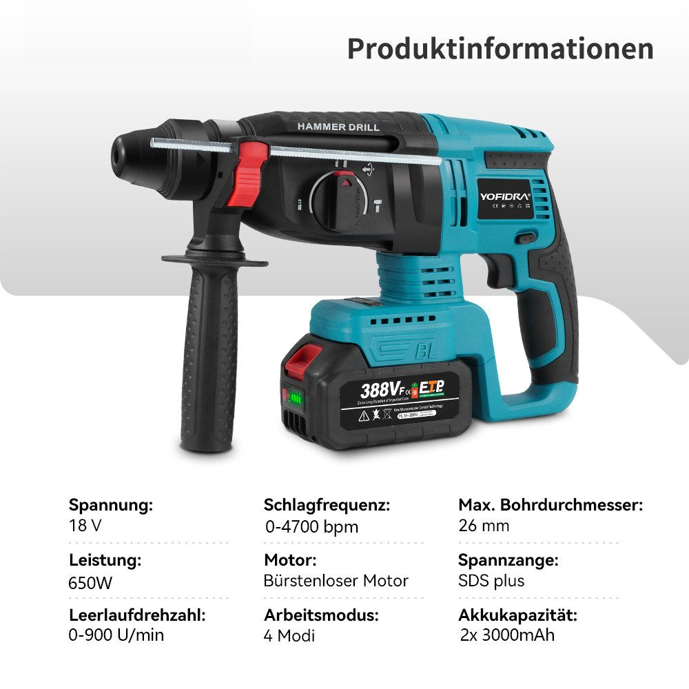 Detaillierte Ansicht eines türkisfarbenen und schwarzen Bohrhammers mit technischen Daten.