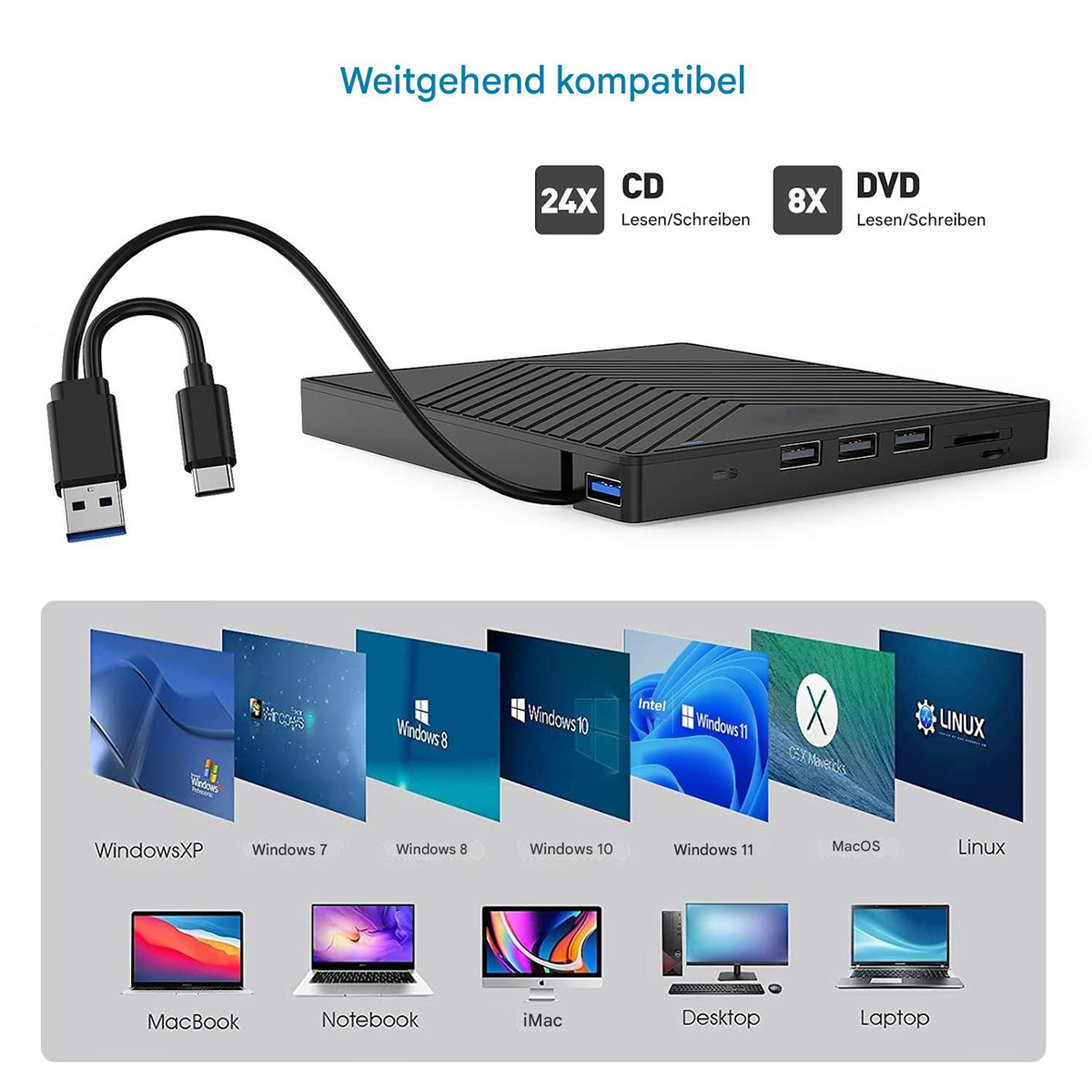 Ein DVD-Laufwerk mit mehreren Betriebssystemlogos und Laptop-/Desktop-Bildern darunter.