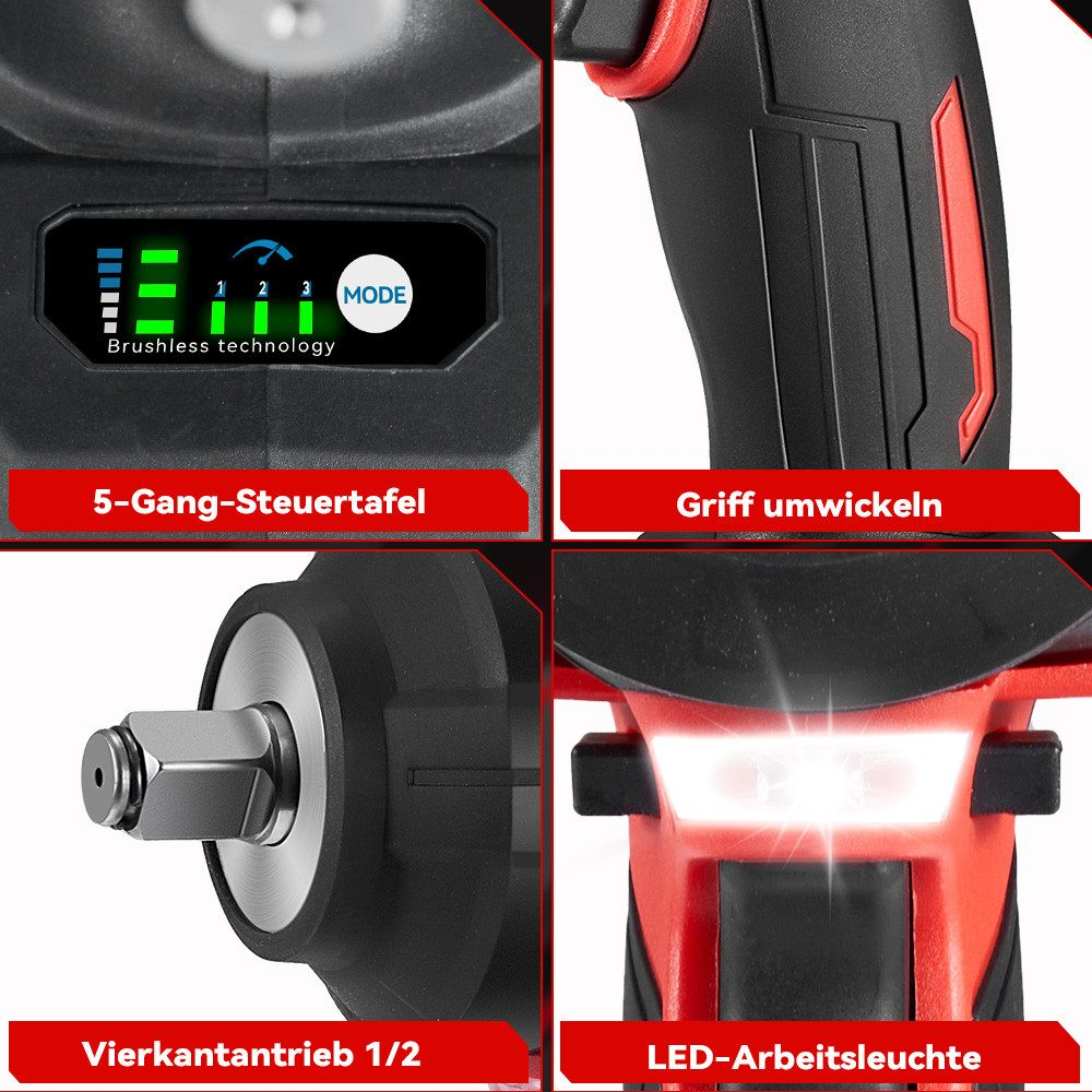 Imagen muestra primeros planos de una herramienta con pantalla digital y mango rojo. Detalles incluyen luz y accionamiento.