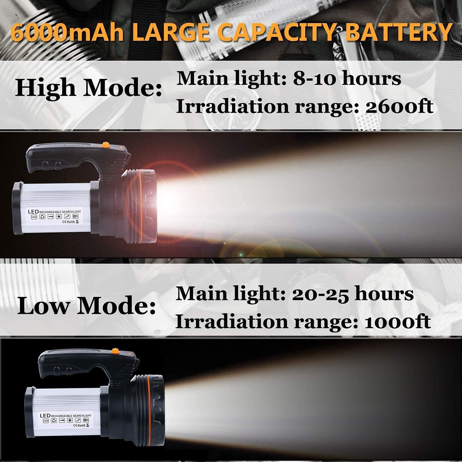 Eine Taschenlampe mit Informationen zu Batteriekapazität und Bestrahlungsreichweite in High- und Low-Modus.