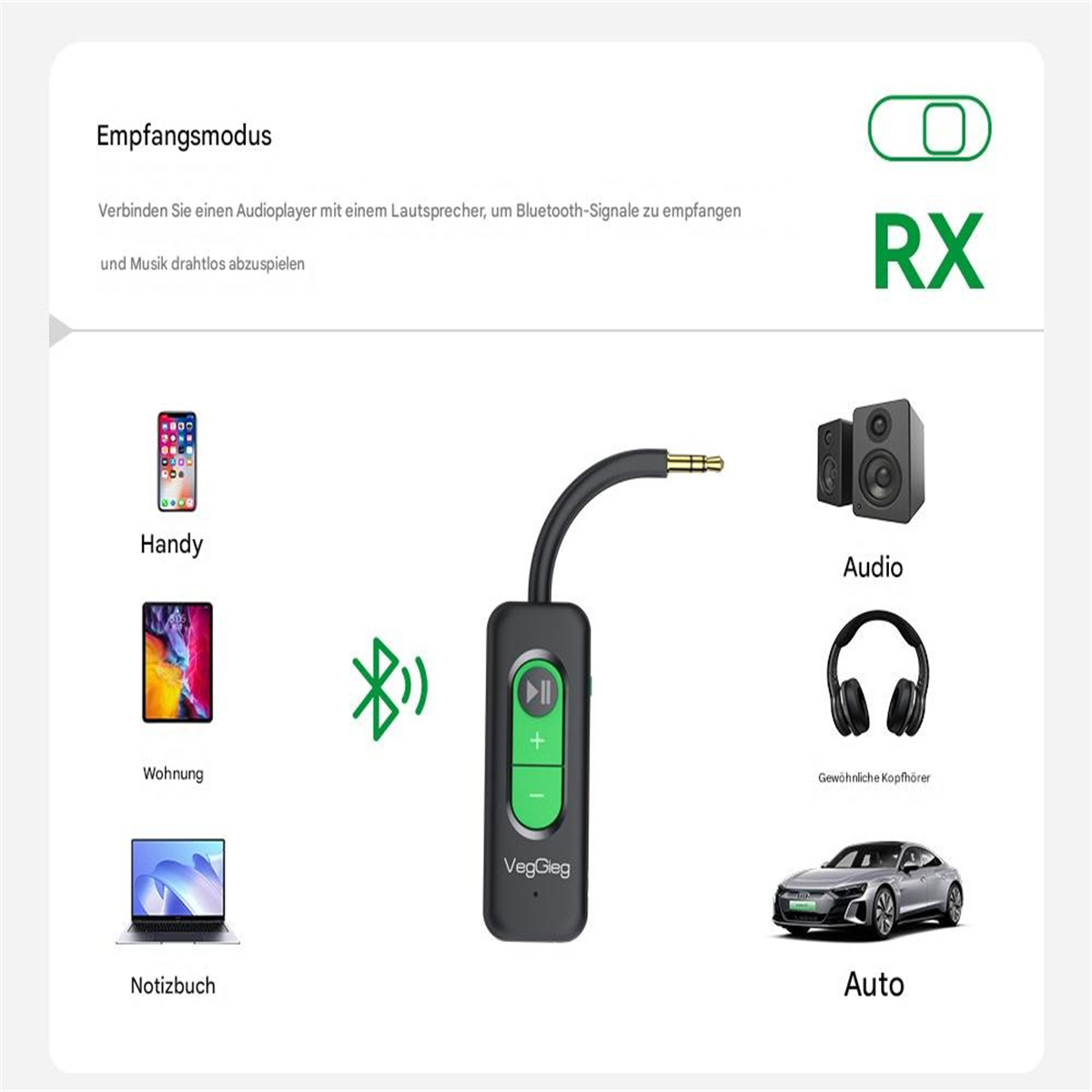 Diagramm, das ein schwarzes Gerät mit grünen Tasten zeigt, das mit verschiedenen Geräten verbunden ist, darunter ein Telefon.