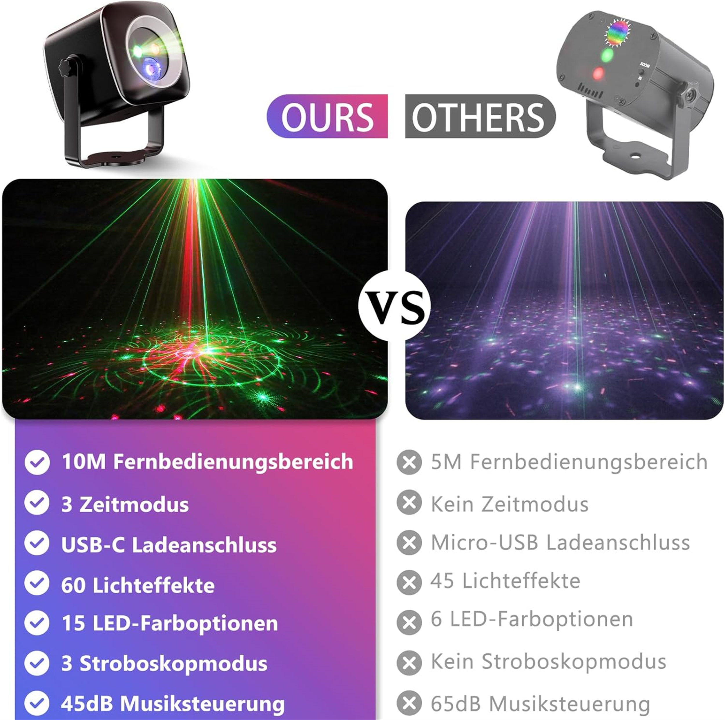 Zwei Diskolichter im Vergleich. Eines links mit Lasereffekten, eines rechts.