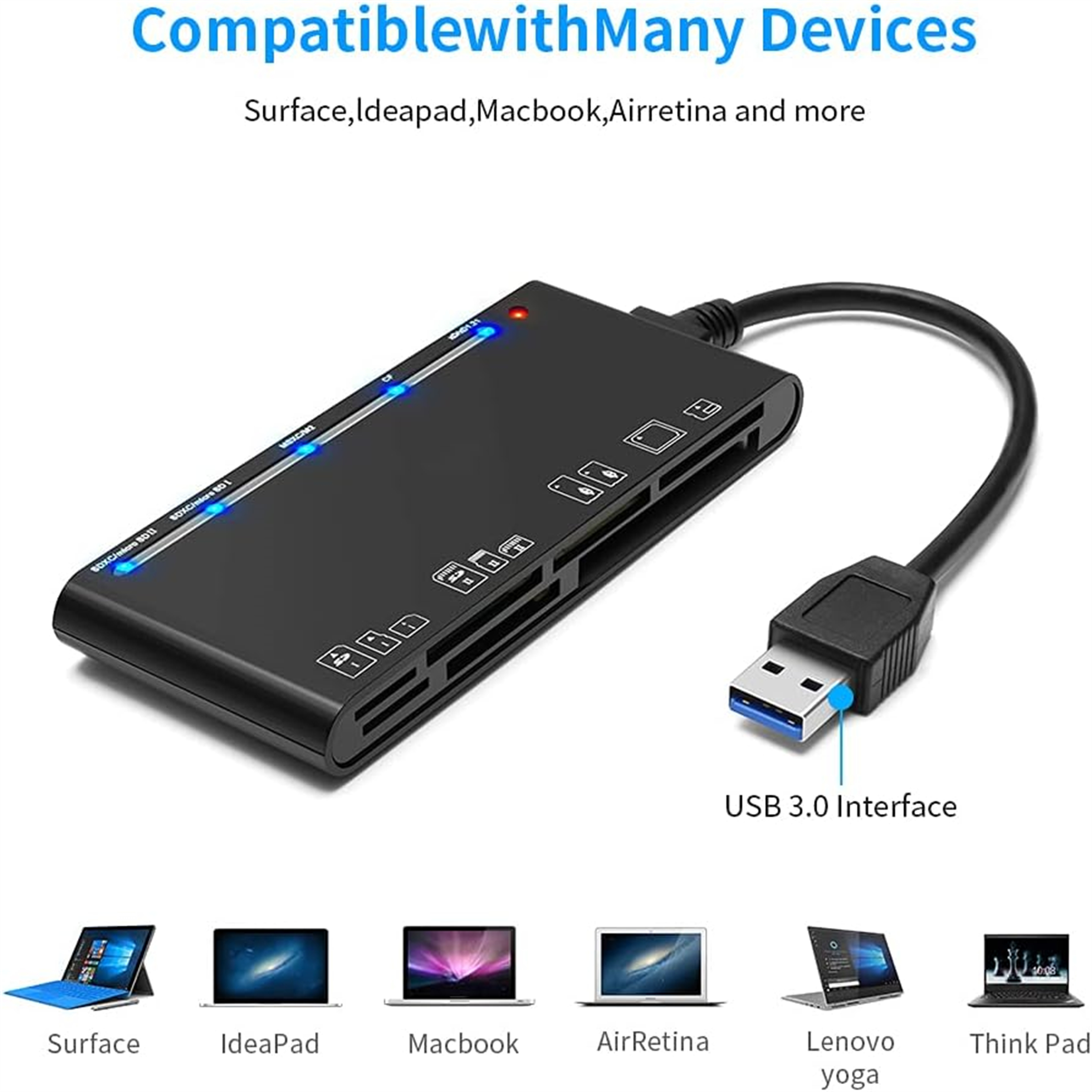 Schwarzer Kartenleser mit USB-Kabel und verschiedenen Geräten, einschließlich Laptops, auf dem Tisch.
