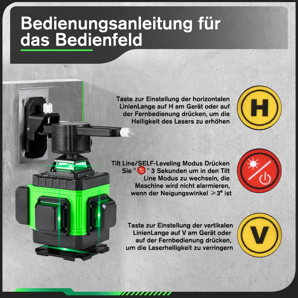 Diagramm eines grünen Laser-Niveaus montiert und eine Nahaufnahme des Bedienfelds mit Anweisungen.