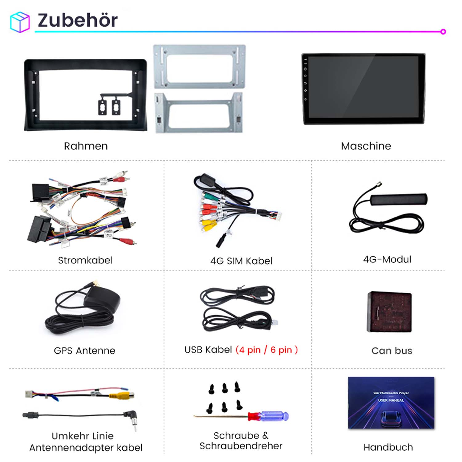 Zubehör für ein Auto-Multimediasystem, darunter Rahmen, Bildschirm, Kabel, GPS-Antenne und Benutzerhandbuch.