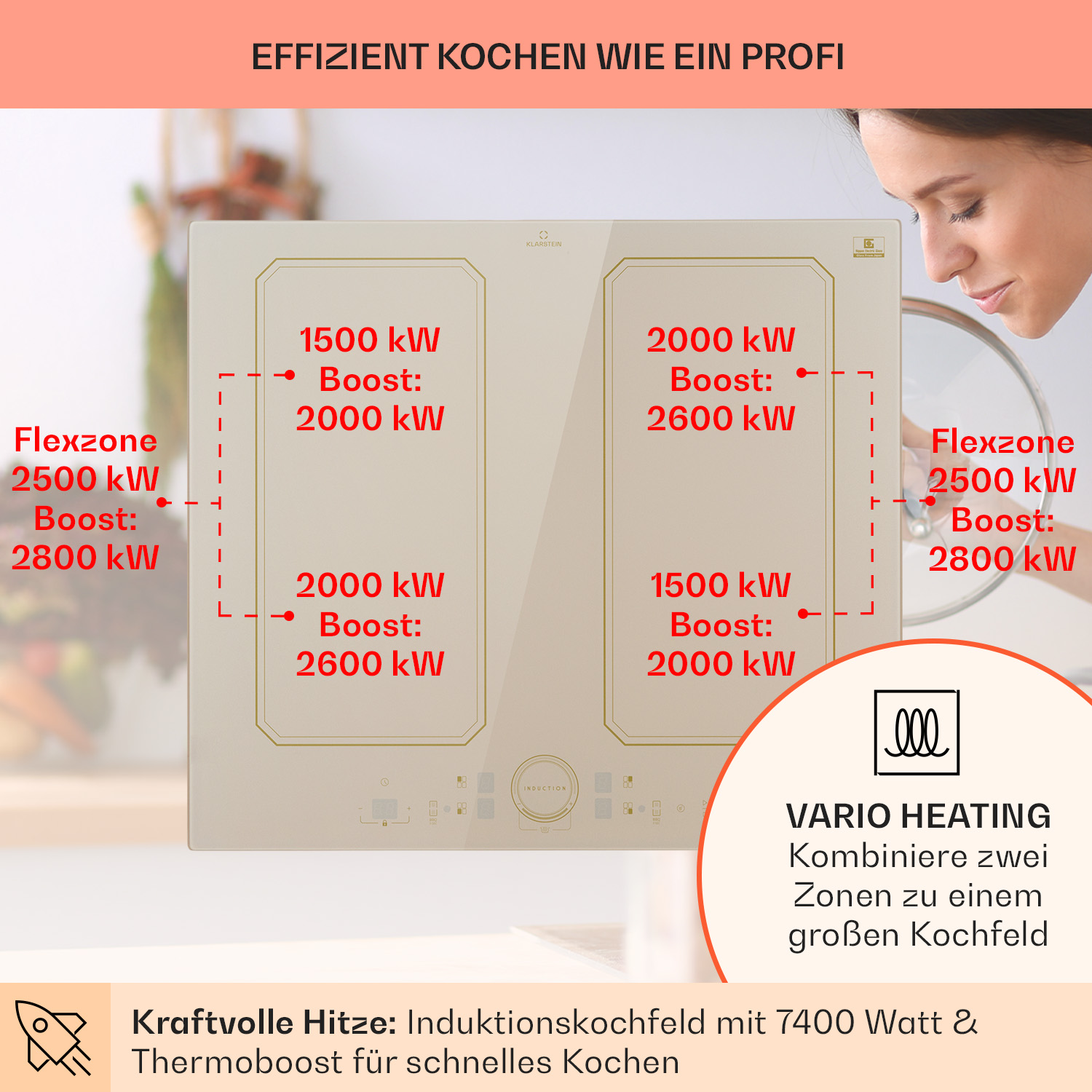 Induktionskochfeld mit Text und Diagrammen, die Heizzonen und Leistungsausgänge zeigen.