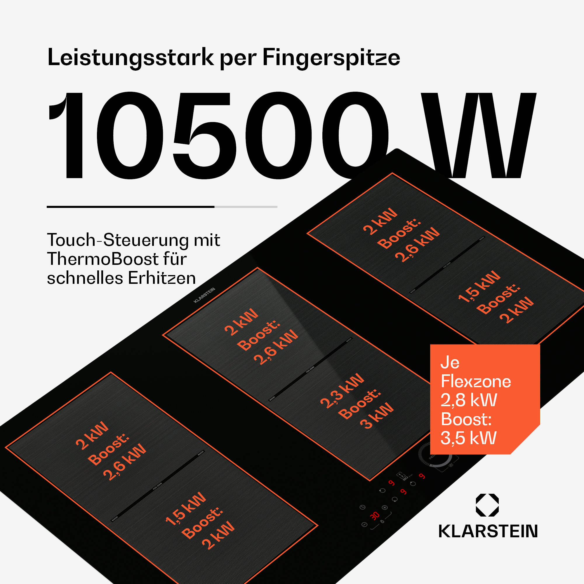 Eine Nahaufnahme eines Induktionskochfelds mit Leistungsdetails. Text und Diagramme veranschaulichen die verschiedenen Kochzonen.