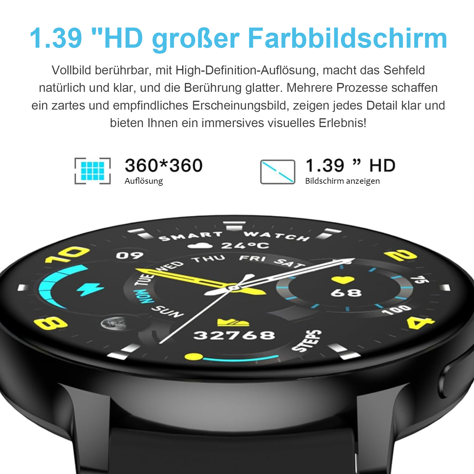 Nahaufnahme eines Smartwatch-Bildschirms mit Text darum. Die Uhr hat ein schwarzes Armband und einen schwarzen Rahmen.