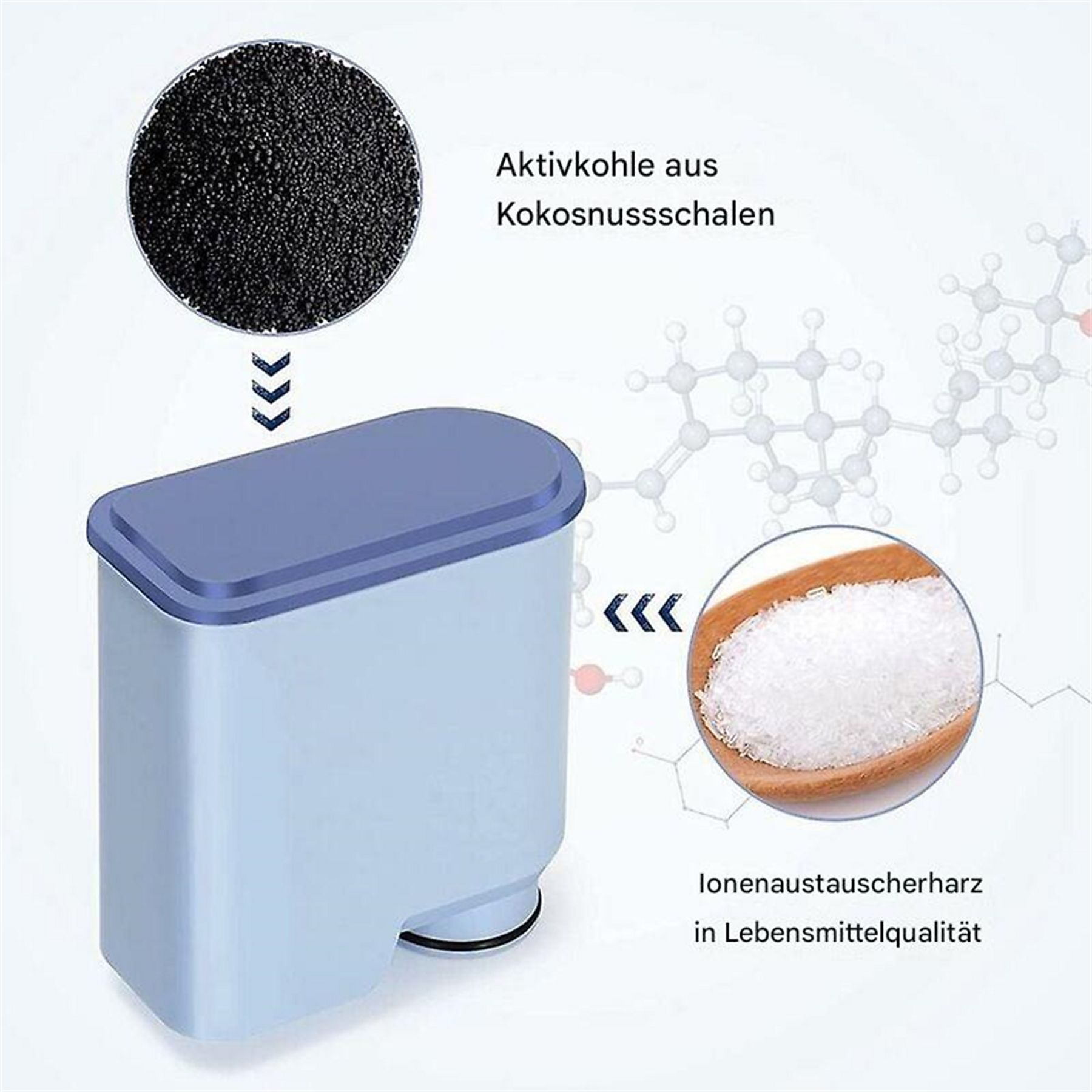 Ein hellblauer Filter mit schwarzen Granulaten und weißem Pulver, die Komponenten zeigend. Text: Aktivkohle aus Kokosnussschalen.