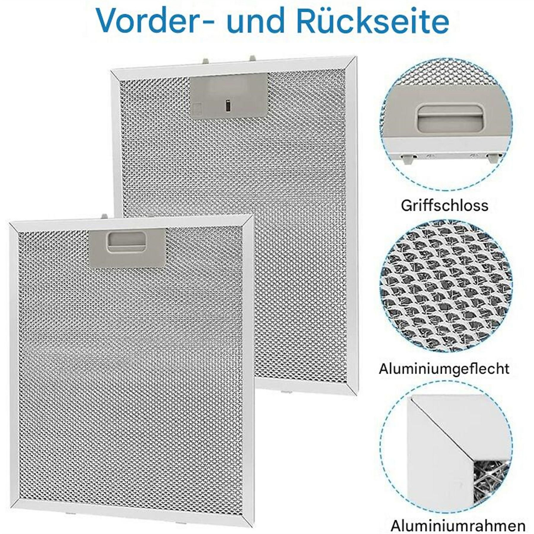 Zwei silberne Dunstabzugshaubenfilter, mit Detailansichten des Gitters und des Rahmens. Text auf Deutsch.