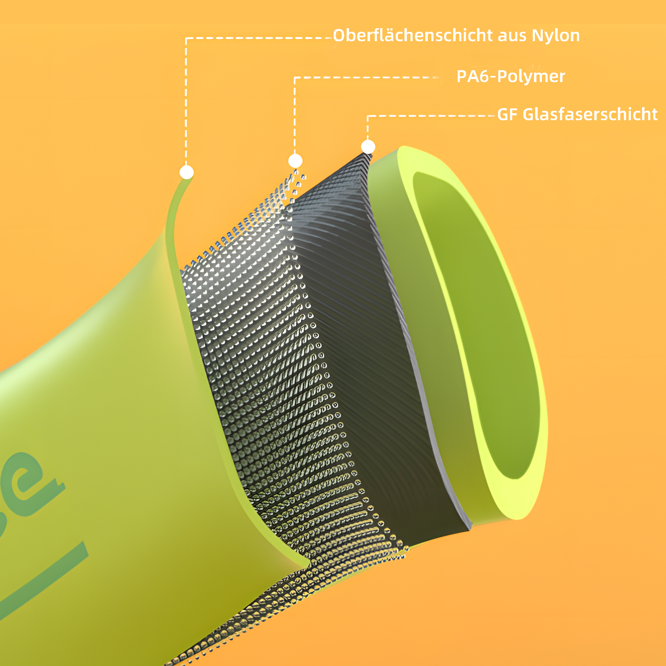 Querschnittsansicht eines Fahrradschlauchs. Zeigt Nylon-, PA6-Polymer- und GF-Glasfaserschichten.