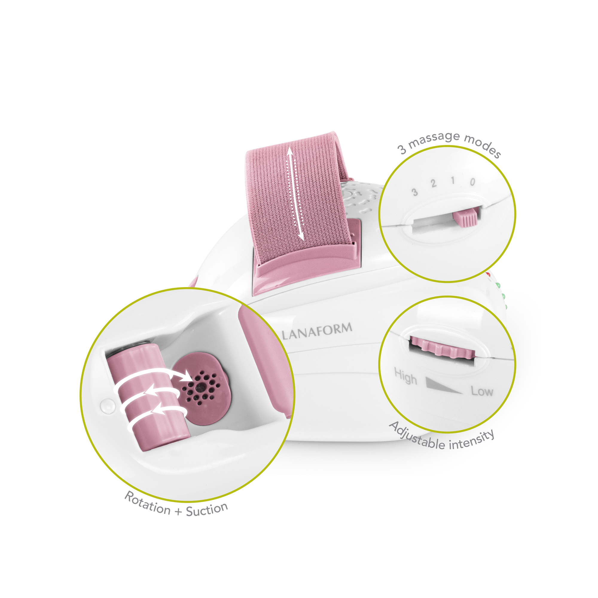 Ein weißes und rosa Gerät mit drei beschrifteten Drehreglern und einer Saugfunktion. Enthält einen rosa Gurt.