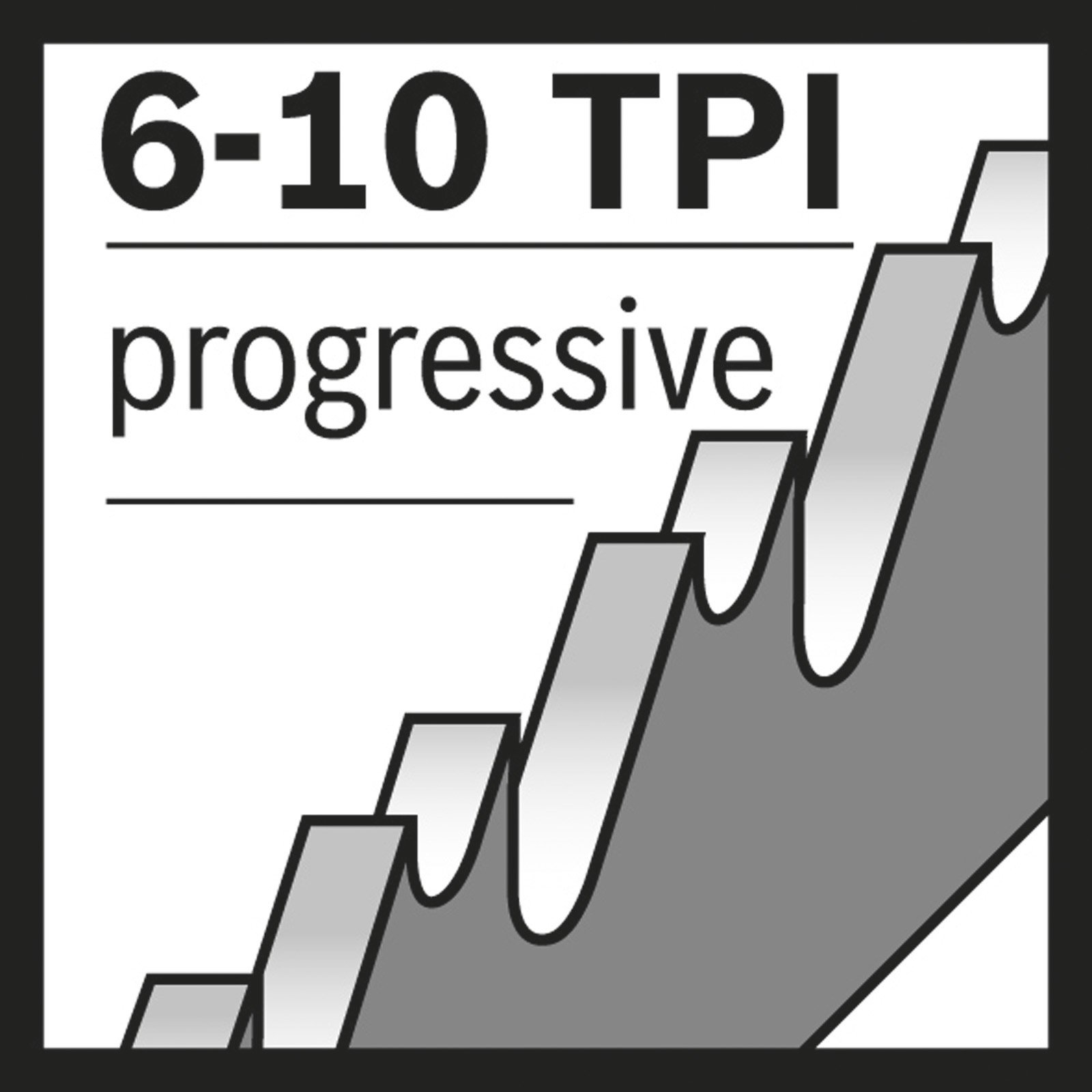Bir testere bıçağındaki dişlerin yakın çekim görüntüsü. Metin 6-10 TPI kademeli olarak okunur.