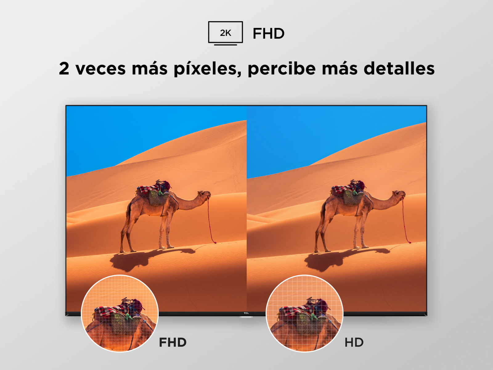 Ekran telewizora pokazuje obrazy obok siebie porównujące rozdzielczości FHD i HD z pustynią i wielbłądem.