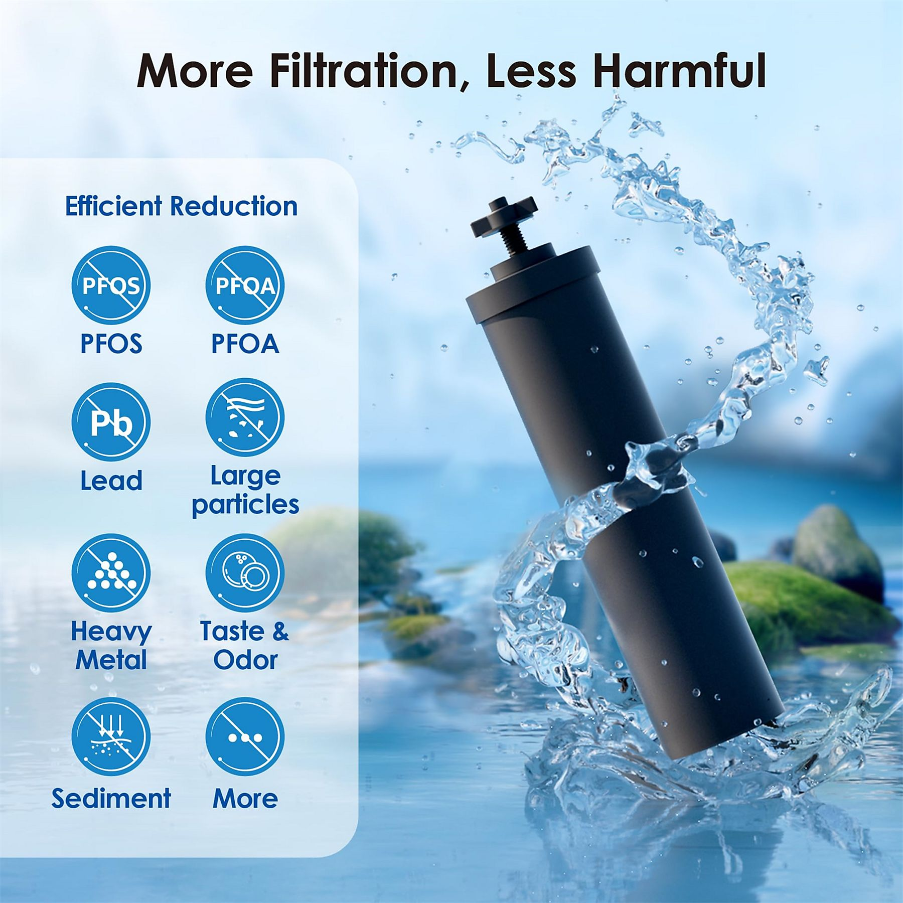 Bild mit Wasserfilter, fließendem Wasser und Symbolen der vom Filter entfernten Schadstoffe.