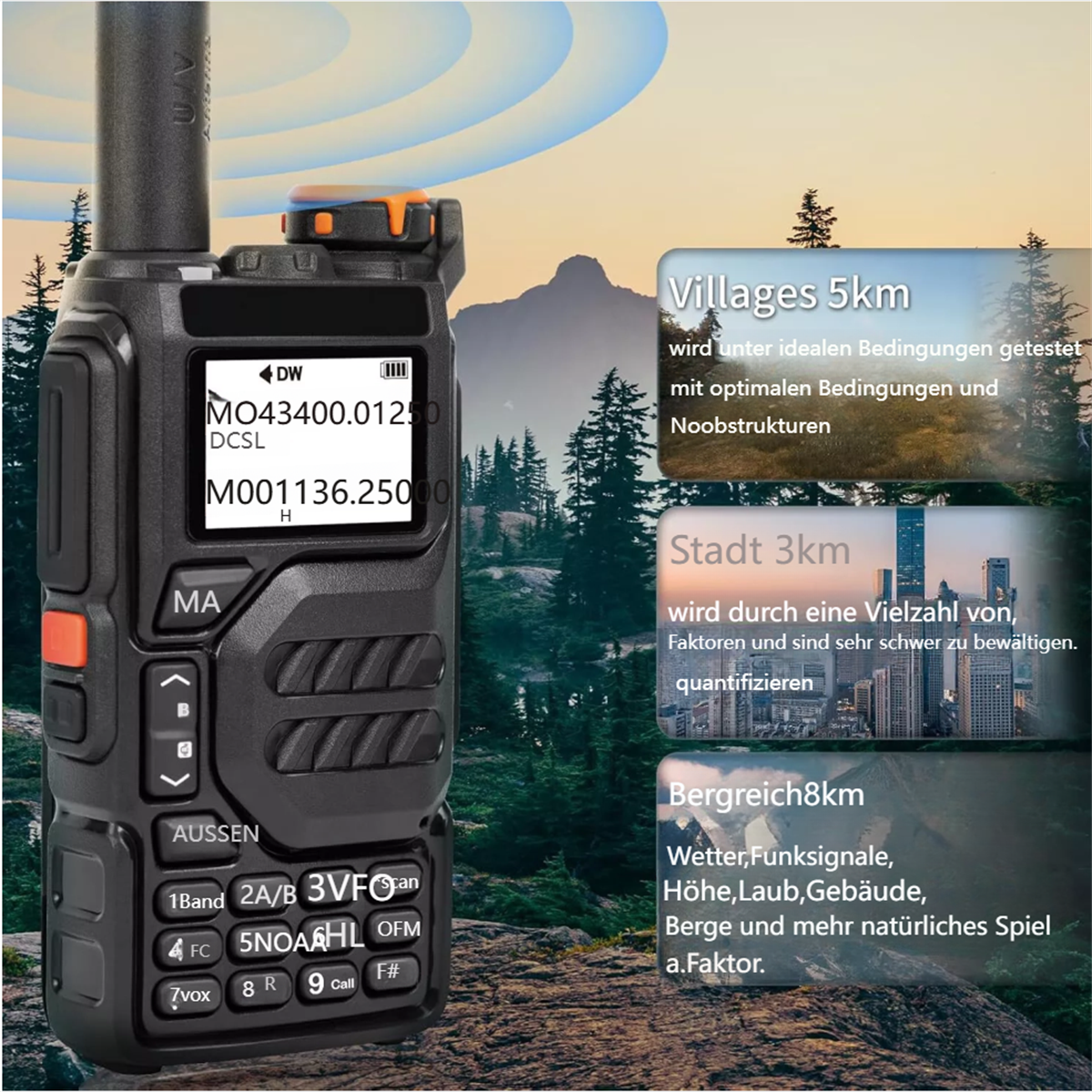 Schwarzes Walkie-Talkie mit Knöpfen und Bildschirm. Textfelder beschreiben Reichweite und Funktionen.
