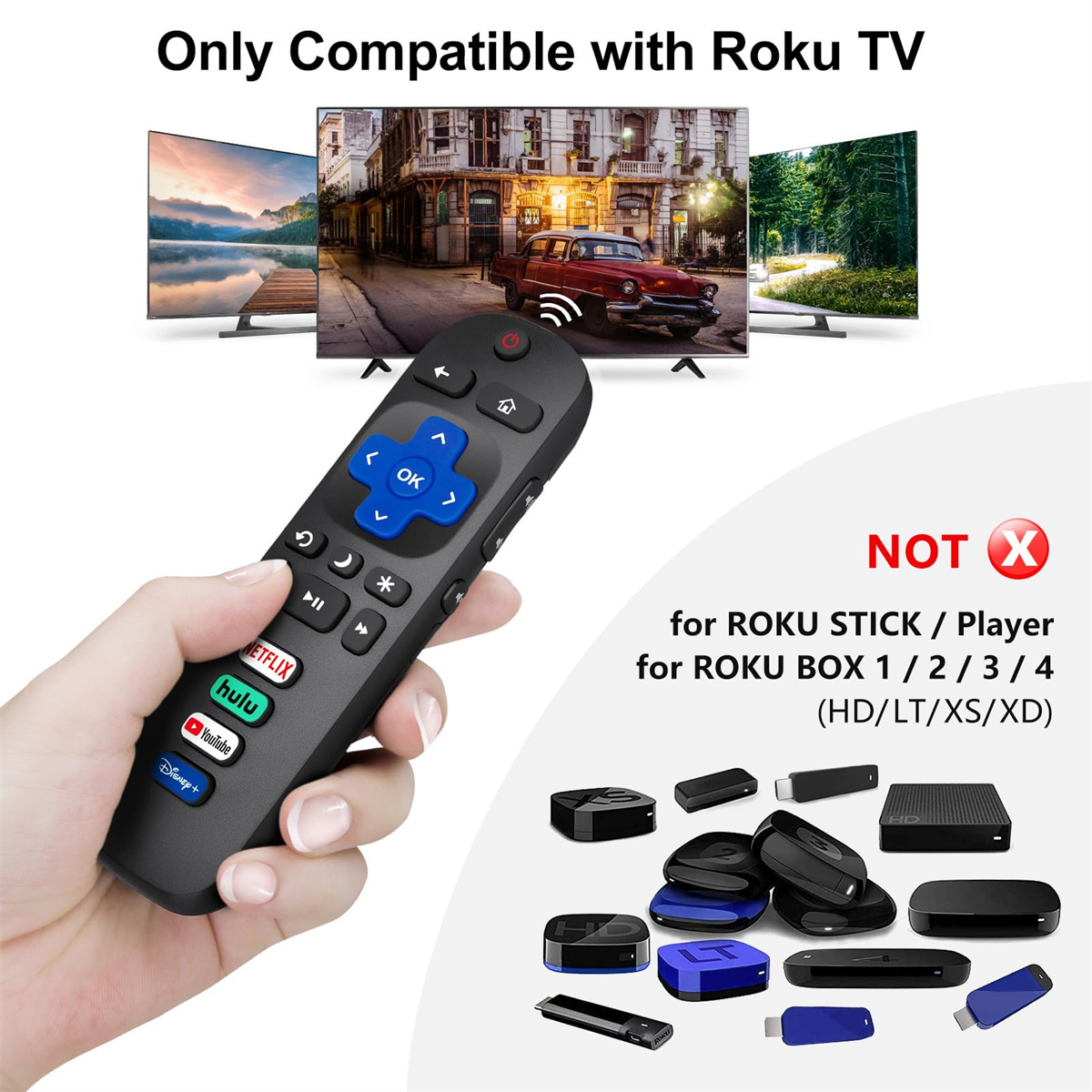 Eine Hand, die eine Roku TV-Fernbedienung hält. Der Text besagt, dass sie nicht für Roku Box 1/2/3/4 geeignet ist.