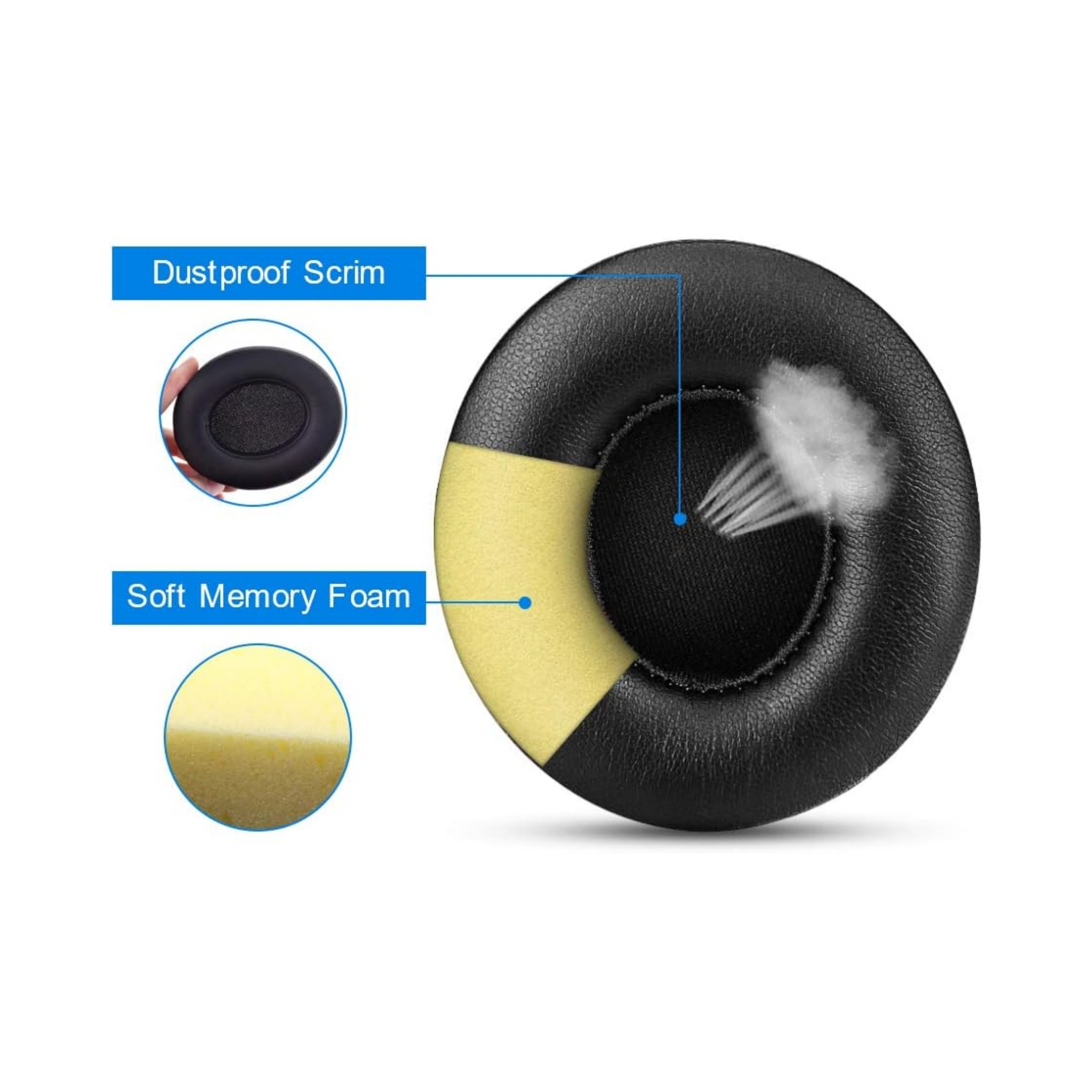 Ohrhörer-Pads mit Memory-Foam-Schicht und staubdichtem Gewebe. Schwarz-gelbes Farbschema.