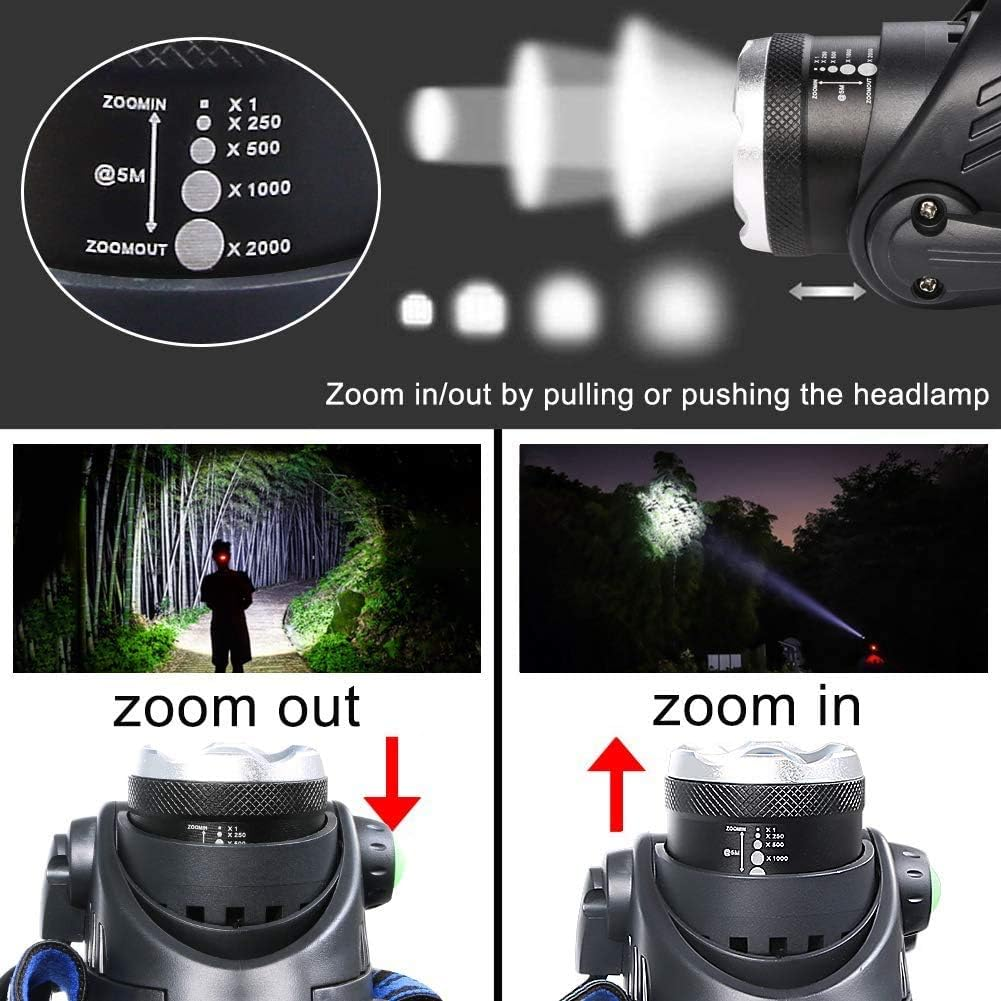 Produktvorführung der Stirnlampe. Sie zeigt die Zoom-Funktion mit Helligkeitsanpassung. Inklusive Zoom-Out- und Zoom-In-Beispiele.