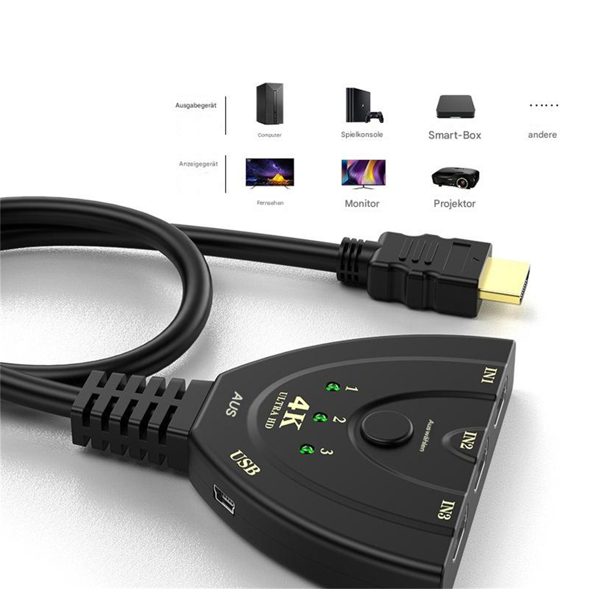 Ein schwarzer 4K HDMI-Switch mit mehreren Geräten. USB-Anschluss und drei HDMI-Eingänge und -Ausgänge.