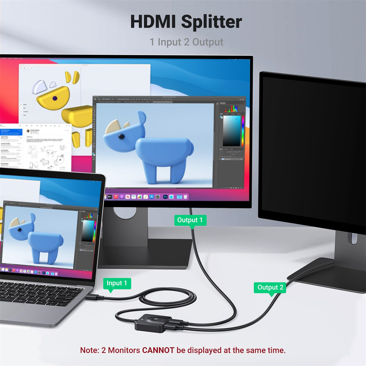 Ein HDMI-Splitter, der mit einem Laptop und zwei Monitoren verbunden ist. Text beschriftet Ein- und Ausgänge.