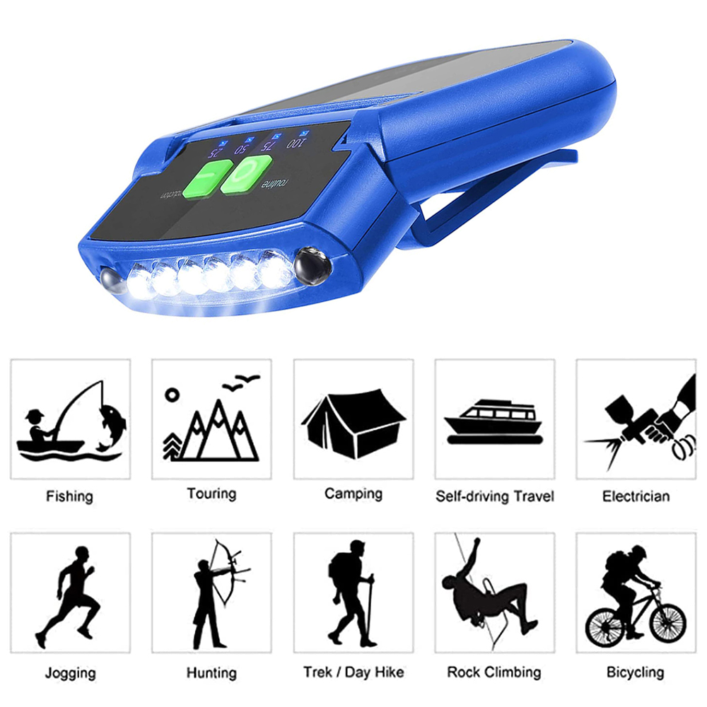 Eine blaue Stirnlampe mit verschiedenen Symbolen, die Aktivitäten wie Angeln, Touren, Camping und Joggen zeigen.