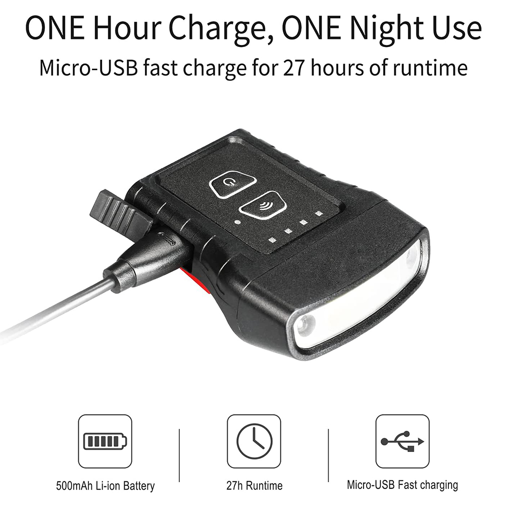 Stirnlampe mit Ladekabel und Akku mit 500mAh Li-Ionen-Akku und 27h Laufzeit.