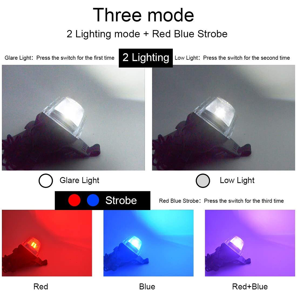 Drei Beleuchtungsmodi einer Stirnlampe. Die Modi umfassen Blendlicht, gedämpftes Licht und rot-blauen Blitz.