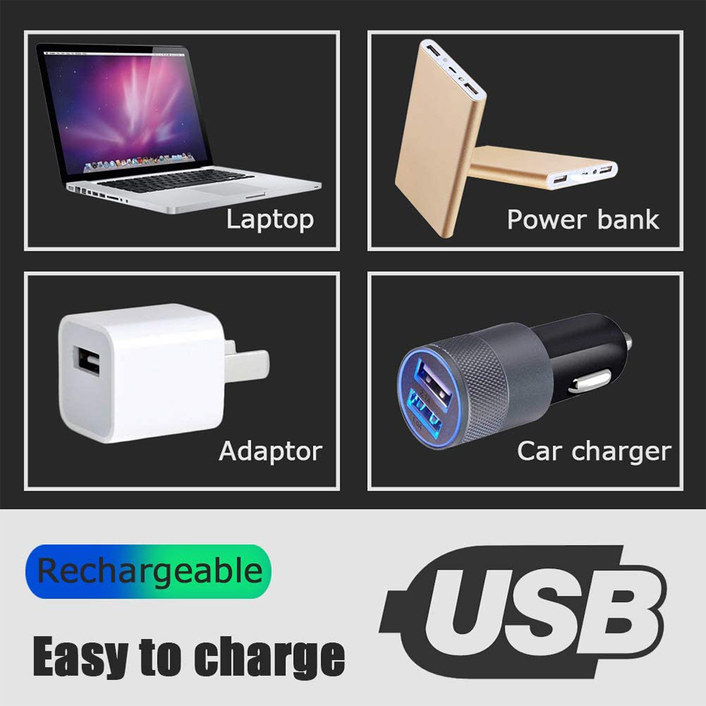 USB-aufladbare Stirnlampe. Zeigt Ladeoptionen wie Laptop, Powerbank, Adapter und Autoladegerät.
