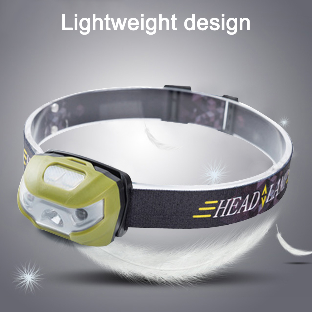 Stirnlampe mit schwarzem Riemen und grünem Lampengehäuse. Weiße Federn im Hintergrund.