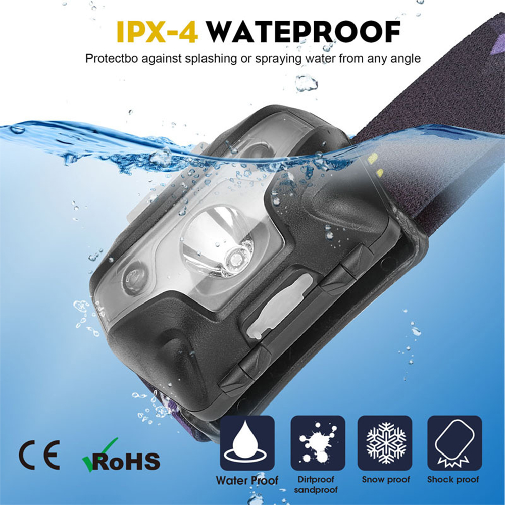 Schwarze Stirnlampe mit Wassertropfen. Die Lampe ist in Wasser und Text 'IPX-4 WATEPROOF'.