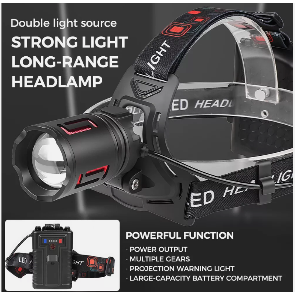 Eine Stirnlampe mit starkem Licht wird angezeigt, mit dem Text 'STRONG LIGHT LONG-RANGE HEADLAMP' und einer Batteriestandsanzeige.