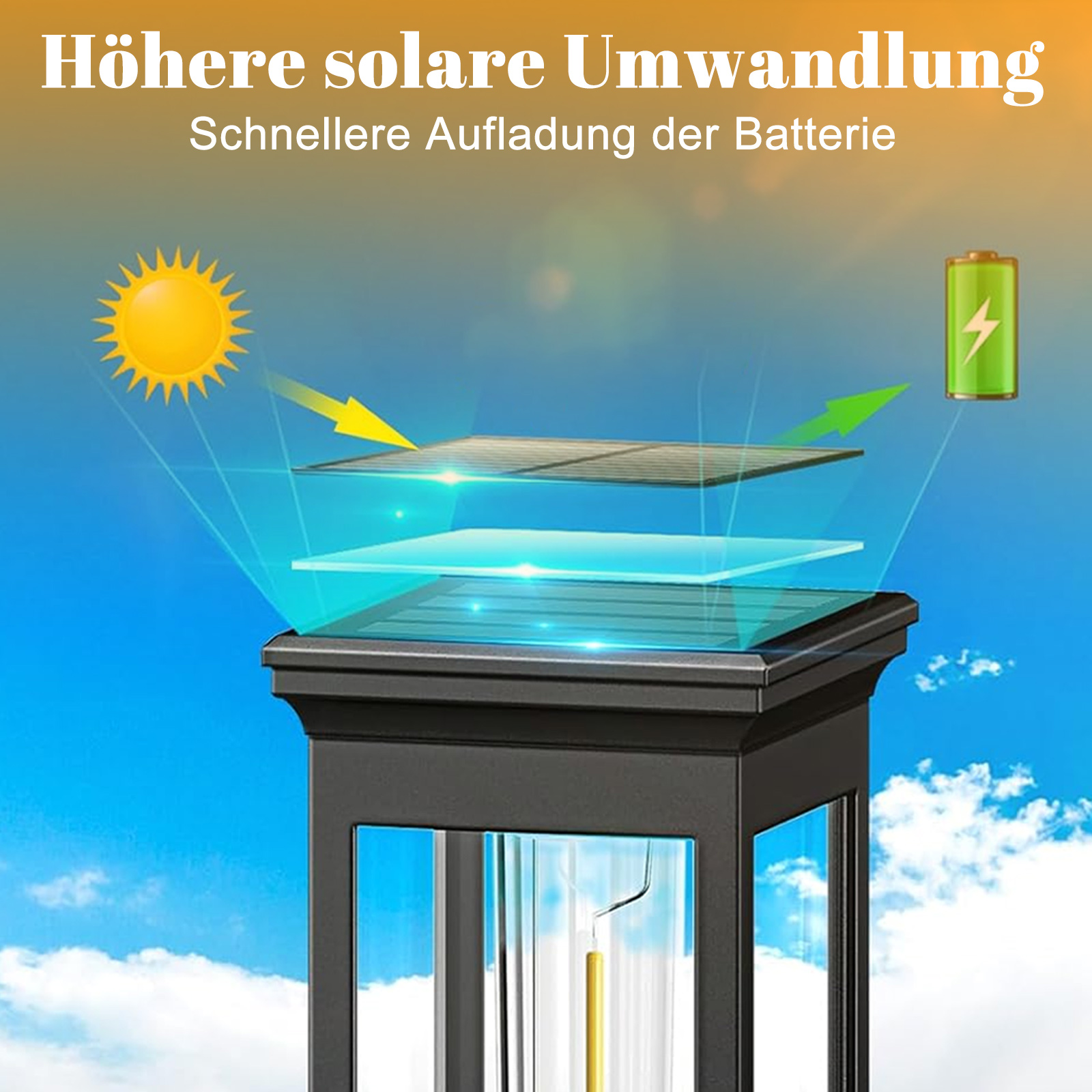 Eine Solar-Gartenleuchte wird angezeigt, mit einer Abbildung, die zeigt, wie Sonnenenergie sie auflädt, und Text.