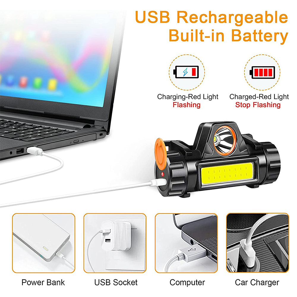 Eine Stirnlampe wird mit einem Laptop, einer Powerbank, einer USB-Buchse, einem Computer und einem Autoladegerät gezeigt.