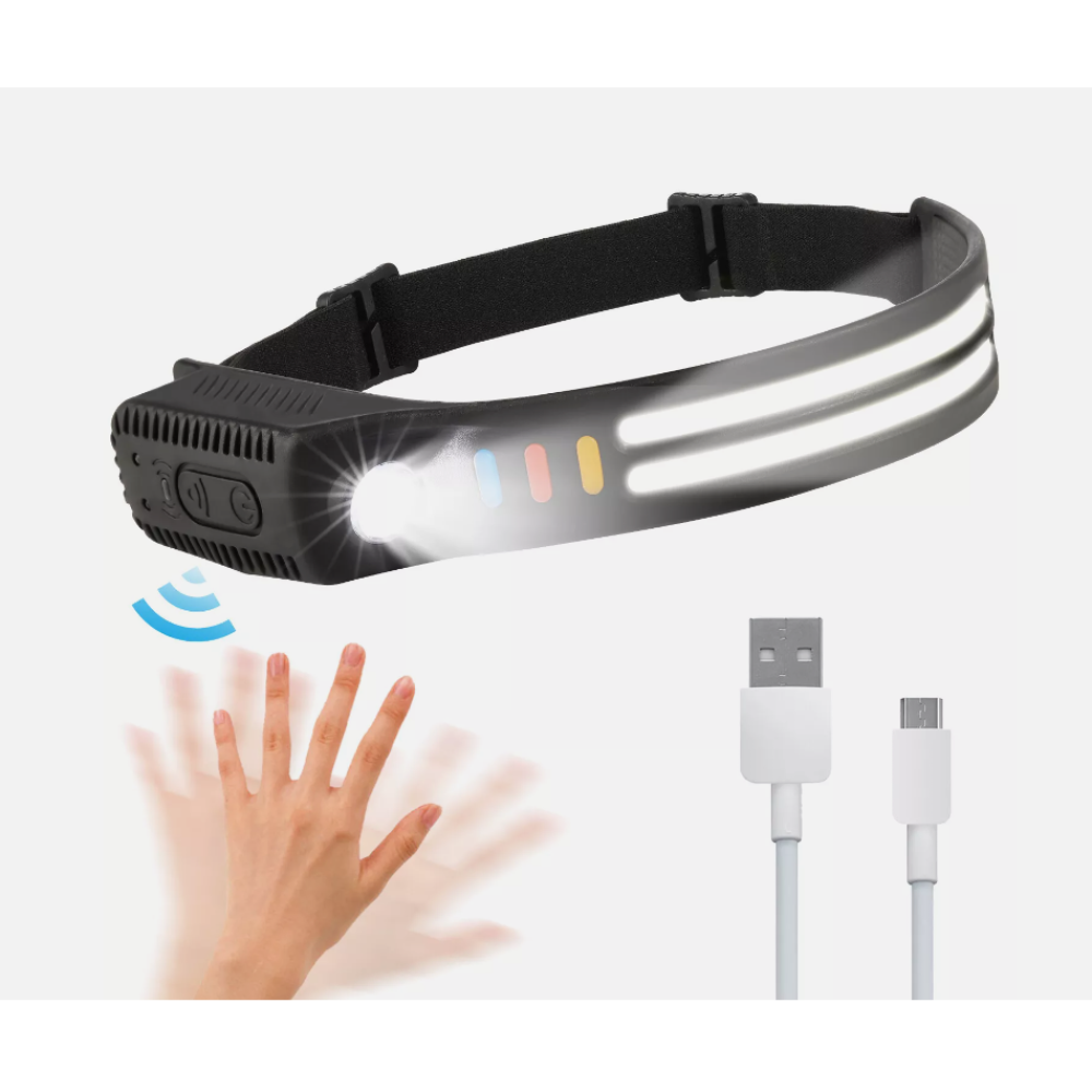 Eine Stirnlampe mit einer Hand, die darauf zeigt. Es gibt weiße und farbige Lichter und ein USB-Kabel.
