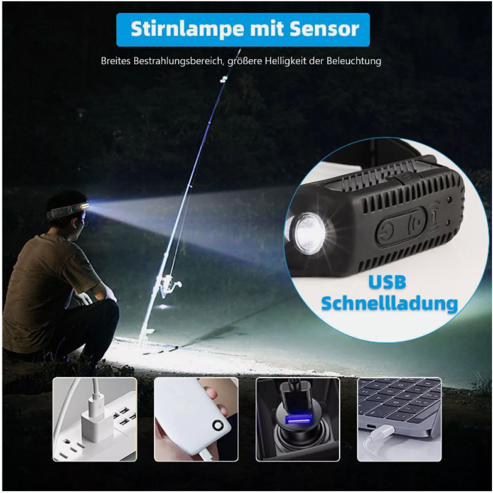 Mann angelt nachts mit einer Stirnlampe. Eine Nahaufnahme zeigt die Stirnlampe mit USB-Aufladung. Diagramme für Ladeanschlüsse werden ebenfalls dargestellt.