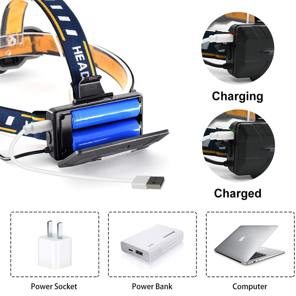 Eine Stirnlampe mit Ladekabeln und zwei Batterien. Gezeigt werden auch eine Steckdose, eine Powerbank und ein Computer.