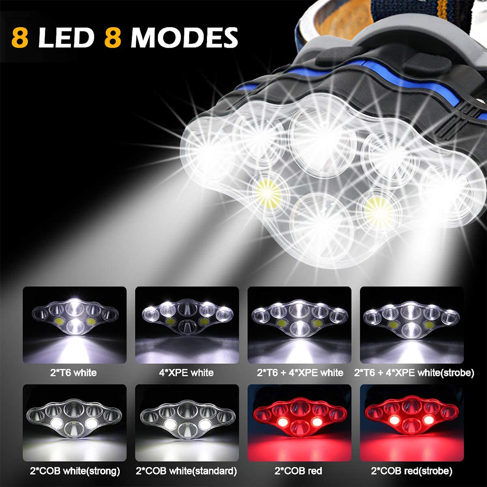 Eine Anordnung von LED-Leuchten mit verschiedenen Modi, vor einem schwarzen Hintergrund dargestellt.