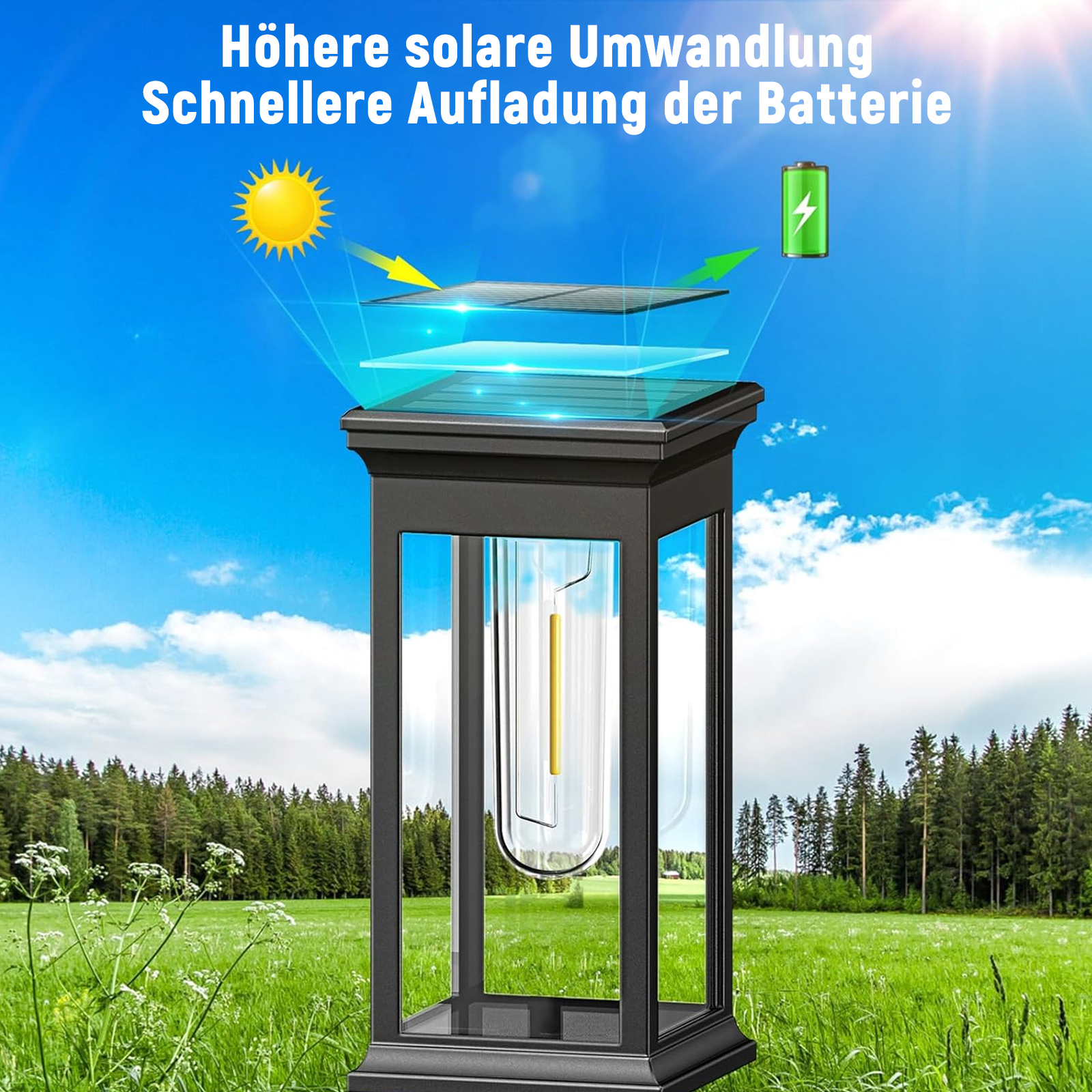 Eine Solar-Gartenleuchte mit blauem Himmel und Gras im Hintergrund. Text: Höhere solare Umwandlung und schnelleres Laden.