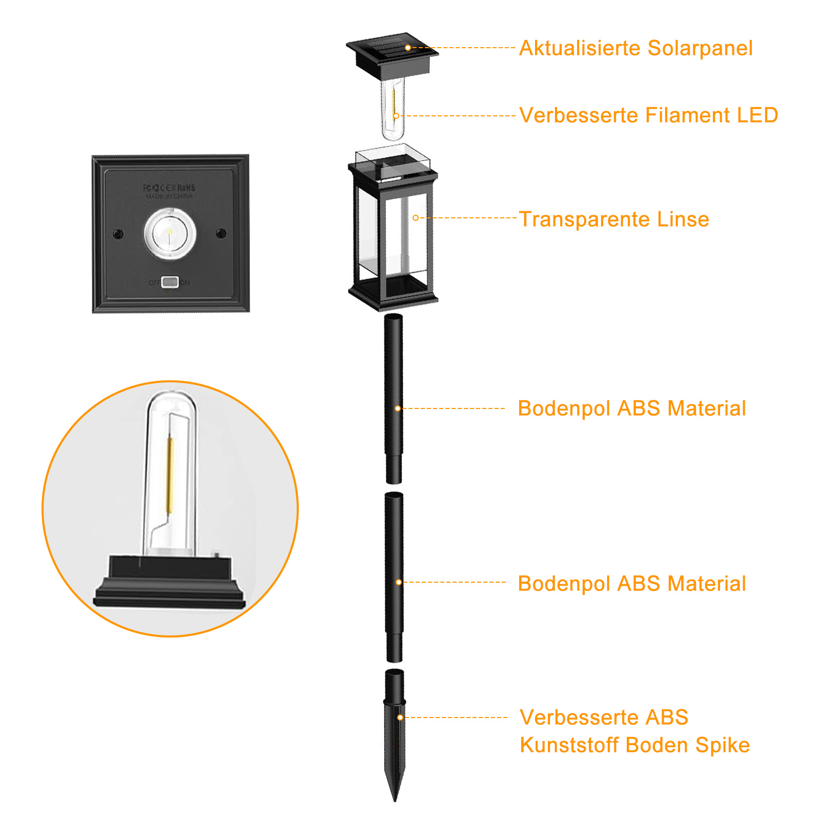 Diagramm einer Solargartenleuchte, das Komponenten und beschriftete Teile auf Deutsch zeigt.