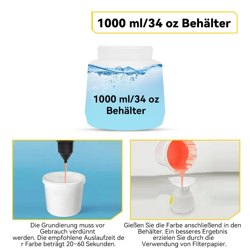 Diagramm zur Verwendung eines Farbspritzgeräts mit einem 1000-ml-Behälter. Die Schritte sind illustriert, auf Deutsch.